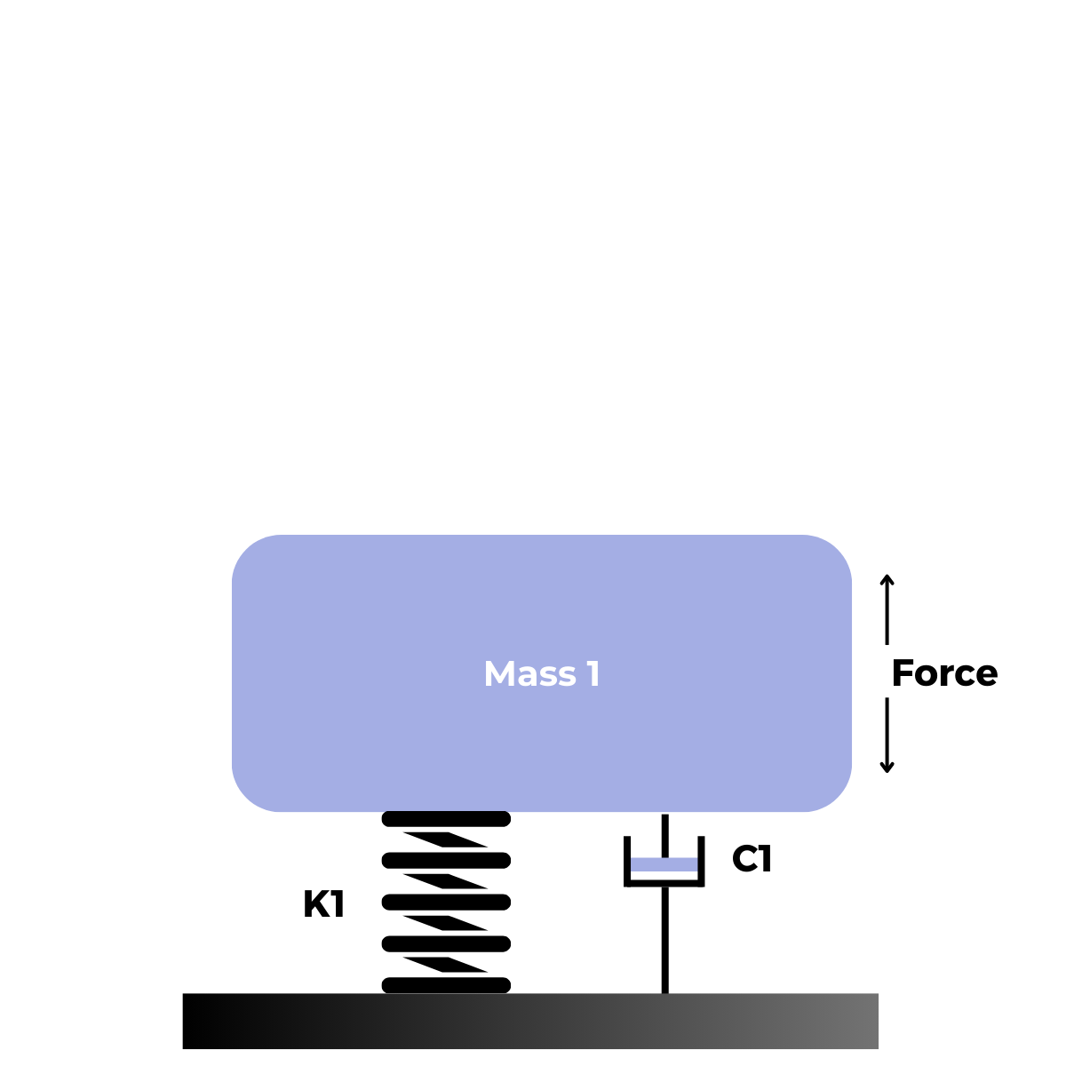 Mass Spring single stage Image